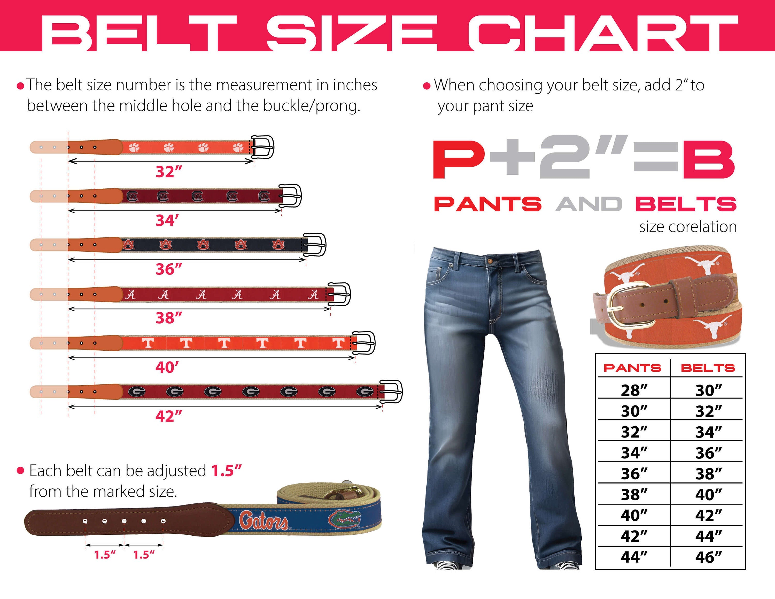 Zep-Pro Woven Ribbon Size Chart